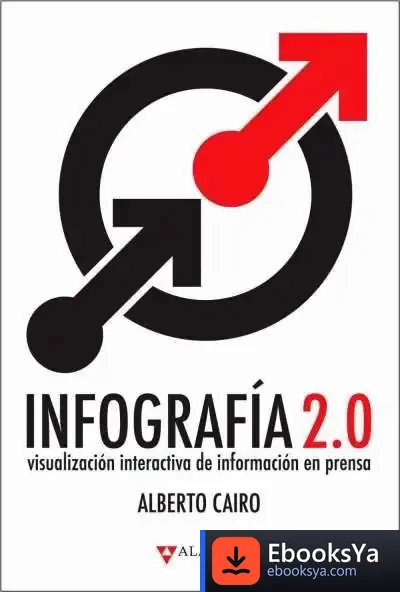 Descargar Infografía 2.0