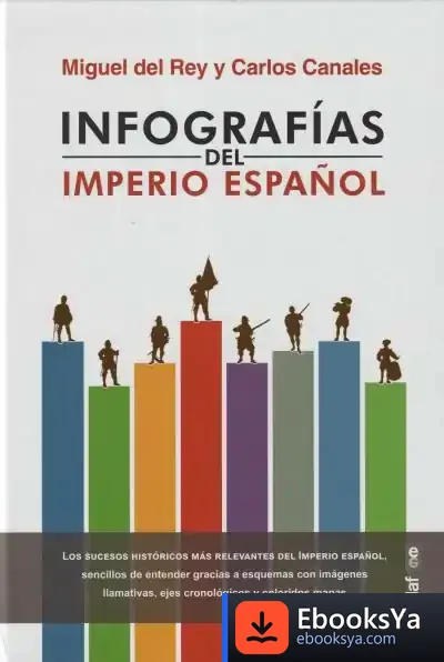 Descargar Infografías Del Imperio Español de Carlos Canales Torres