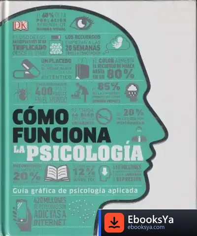 Descargar Cómo Funciona La Psicología de Dk