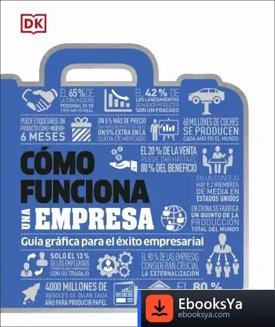 Descargar Cómo Funciona Una Empresa de Dk
