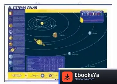 Descargar El Sistema Solar / Movimientos De La Tierra