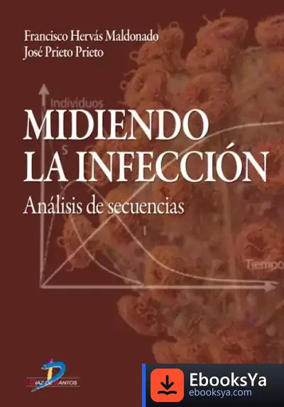 Descargar Midiendo La Infección de Jorge de Riezu