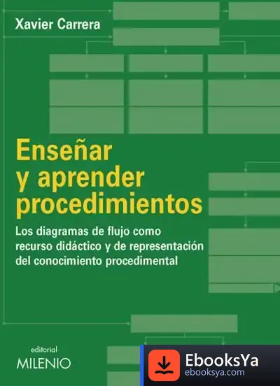 Descargar Enseñar Y Aprender Procedimientos